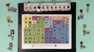 core-communication-boards