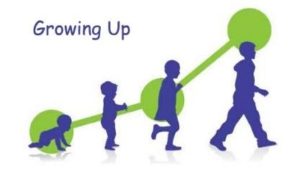 growing process
