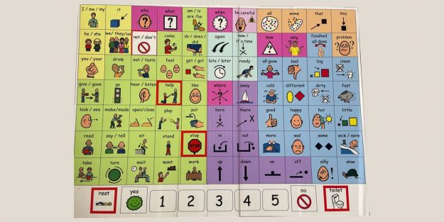 the-coreboard-explained