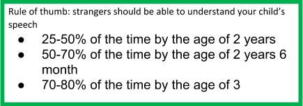 thumb rule for child